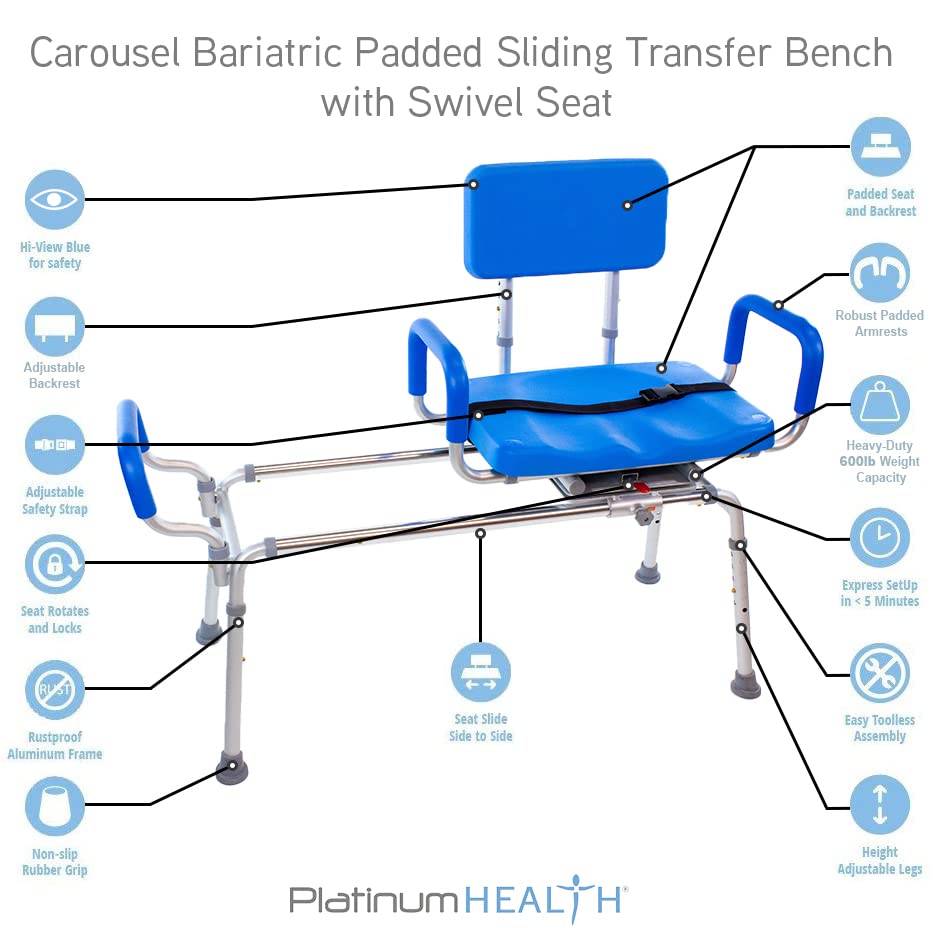 Platinum Health Carousel Sliding Shower Chair Tub Transfer Bench with Swivel Seat, Premium Padded, Pivoting Arms, Adjustable Space Saving Design for Tubs, Inside Shower, for Handicap & Seniors, Blue