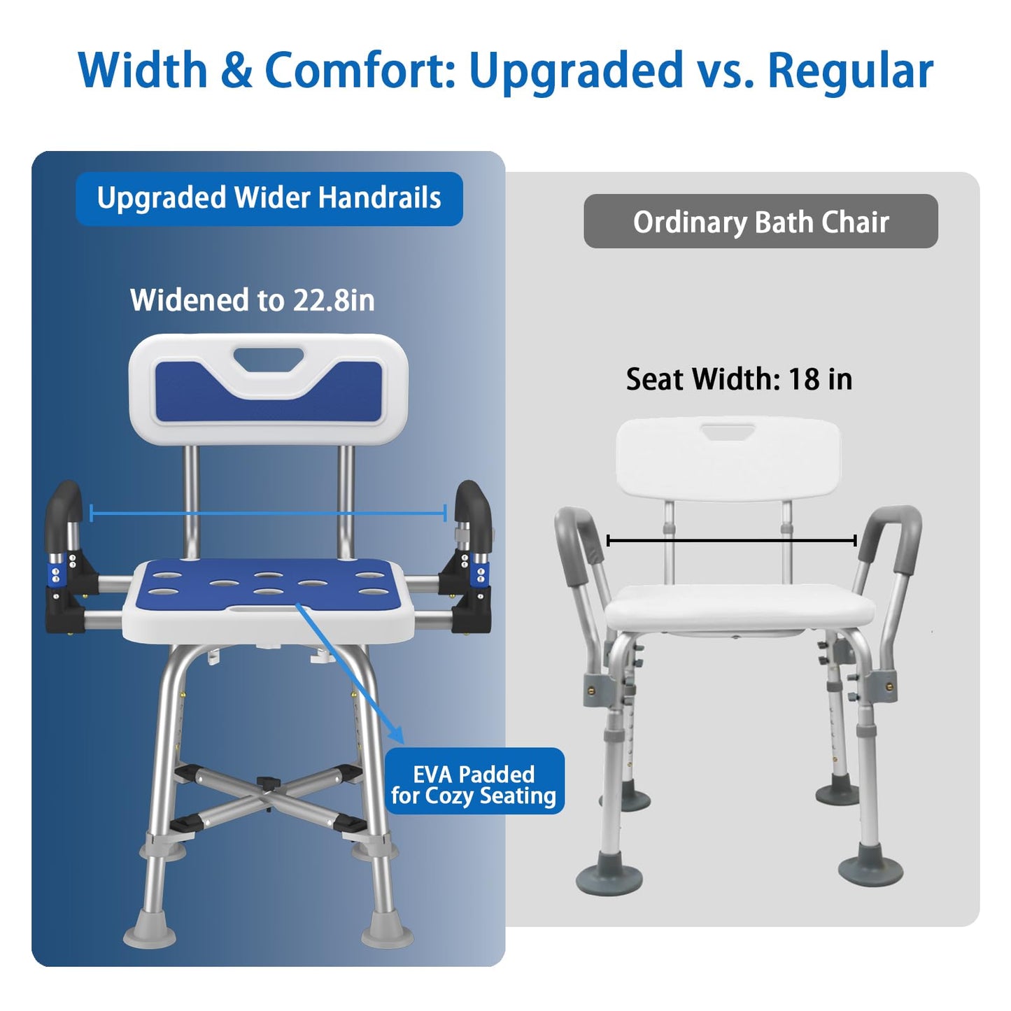 Shower Chair with Arms and Back Heavy Duty 500 lbs for Seniors Elderly Disabled or Bariatric Adults Bench Seat for Inside Shower Stall and Bathroom Bath Tub Seats