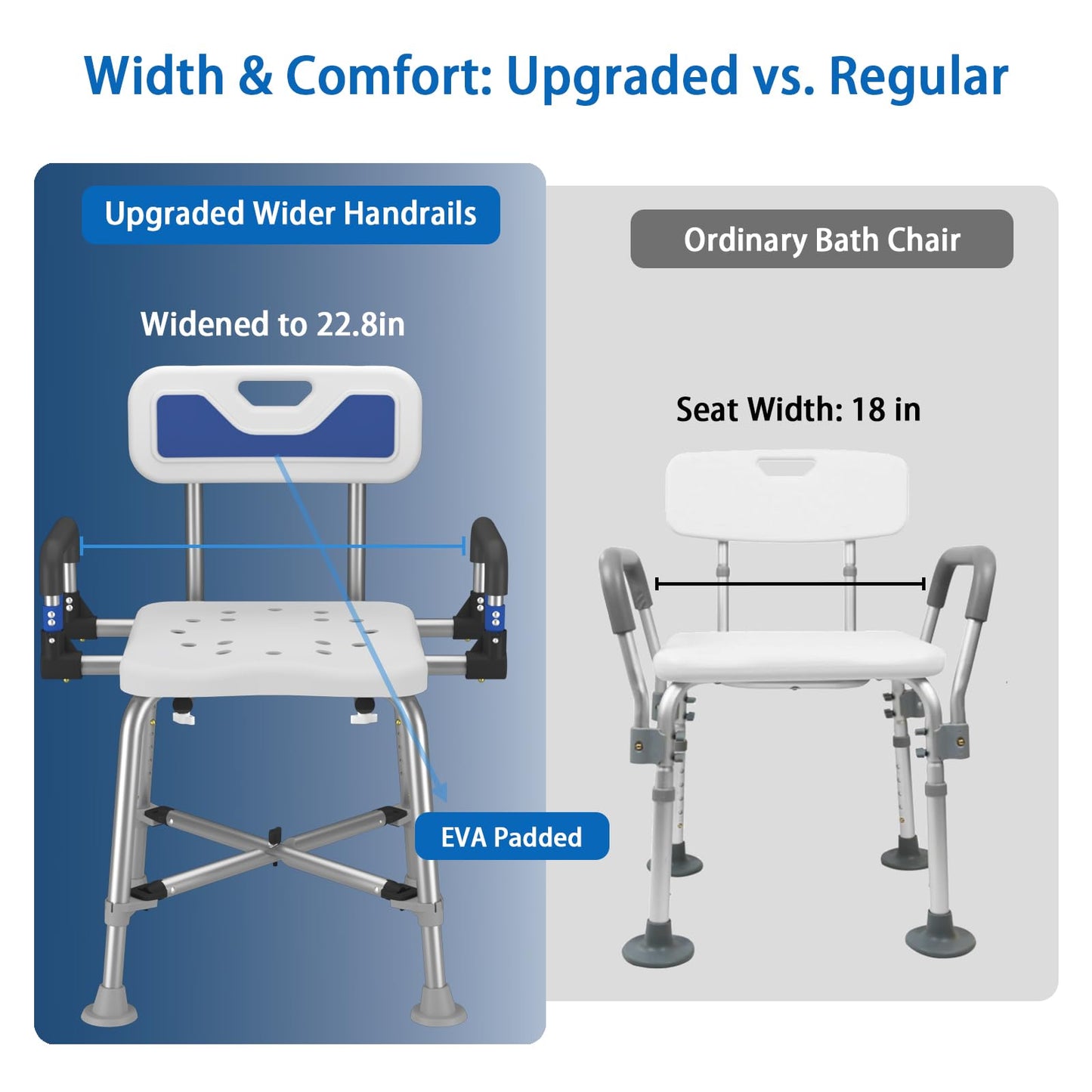 Swive Shower Chair with Arms and Back Heavy Duty 500 lbs for Seniors Elderly Disabled or Bariatric Adults Bench Seat for Inside Shower Stall and Bathroom Bath Tub Seats Adjustable Stool