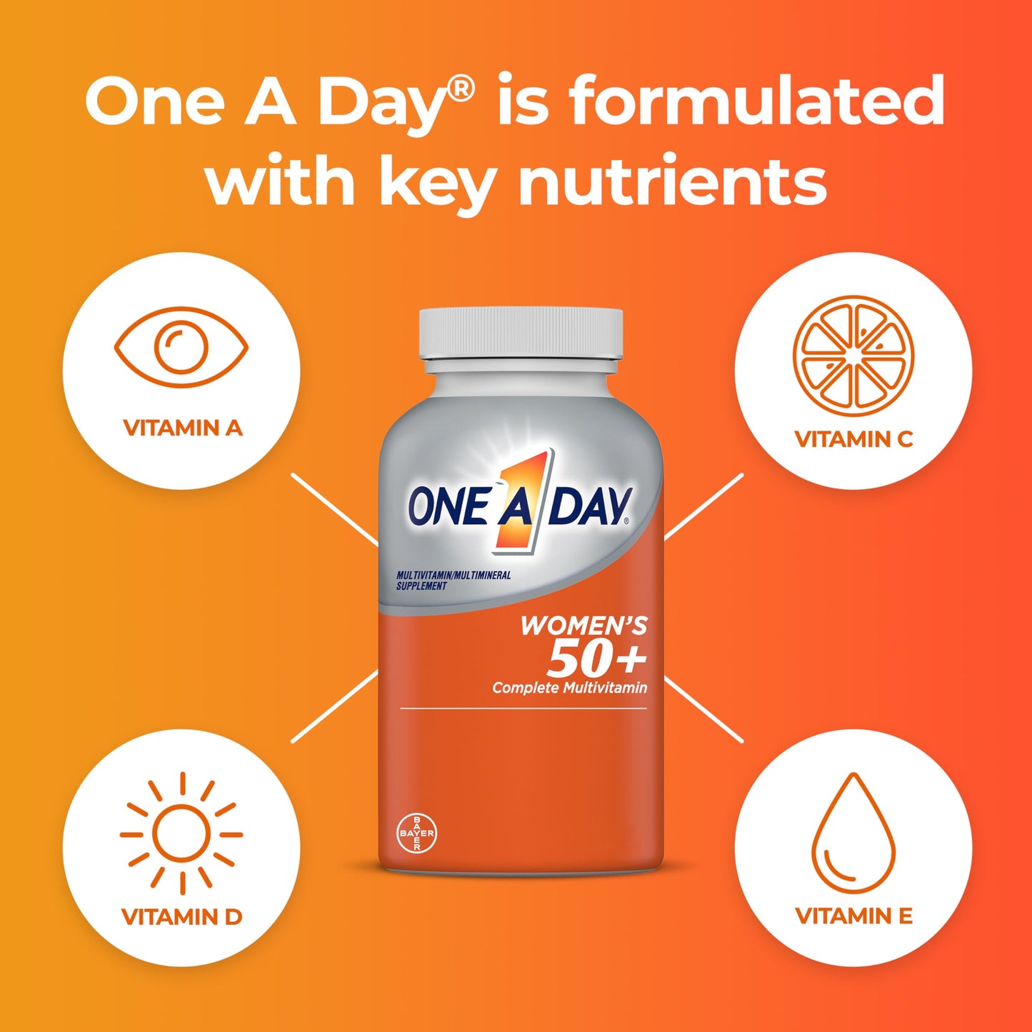 One A Day Women’s 50+ Multivitamin – Essential Daily Nutrition for Women Over 50