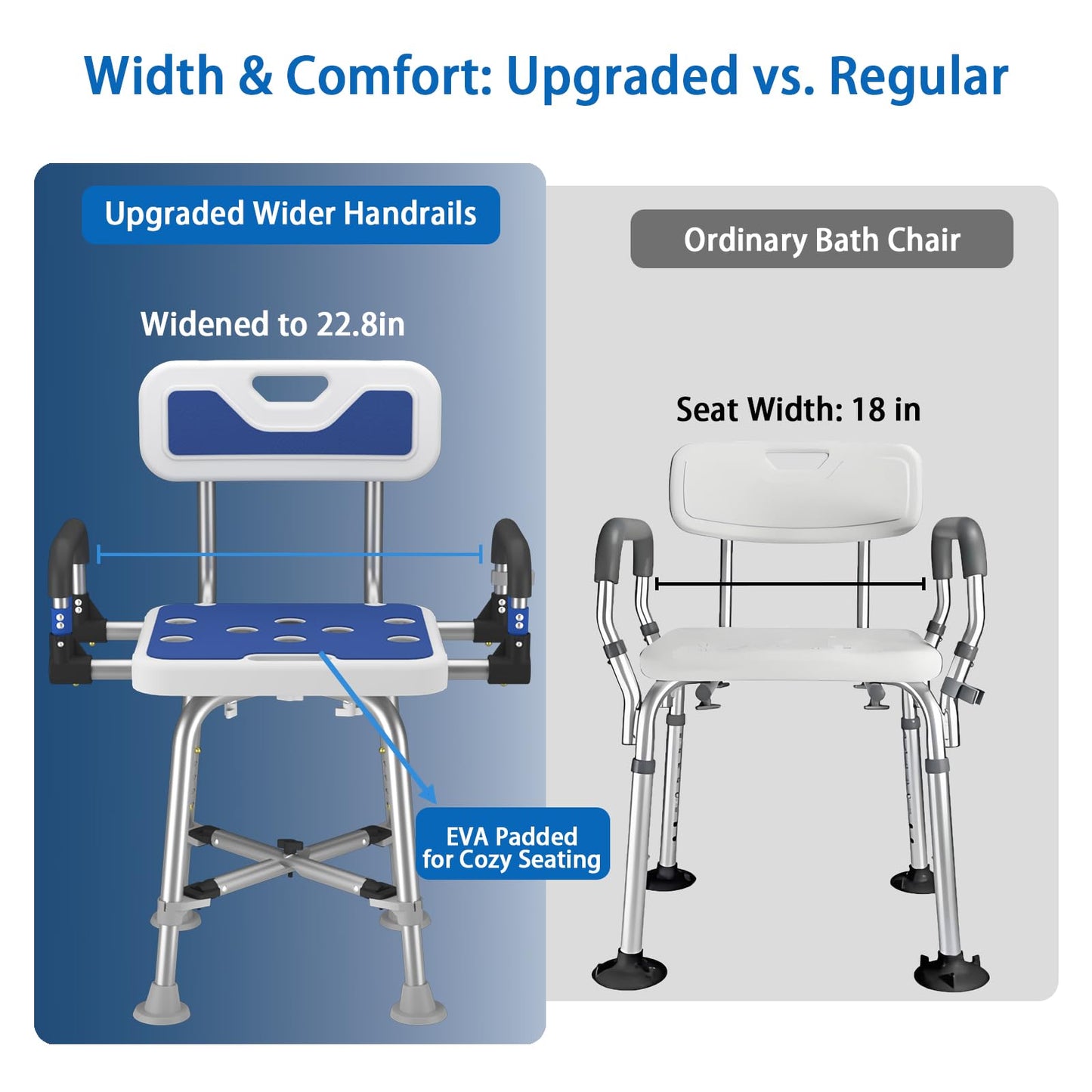 Shower Chair with Arms and Back Heavy Duty 500 lbs for Seniors Elderly Disabled or Bariatric Adults Bench Seat for Inside Shower Stall and Bathroom Bath Tub Seats