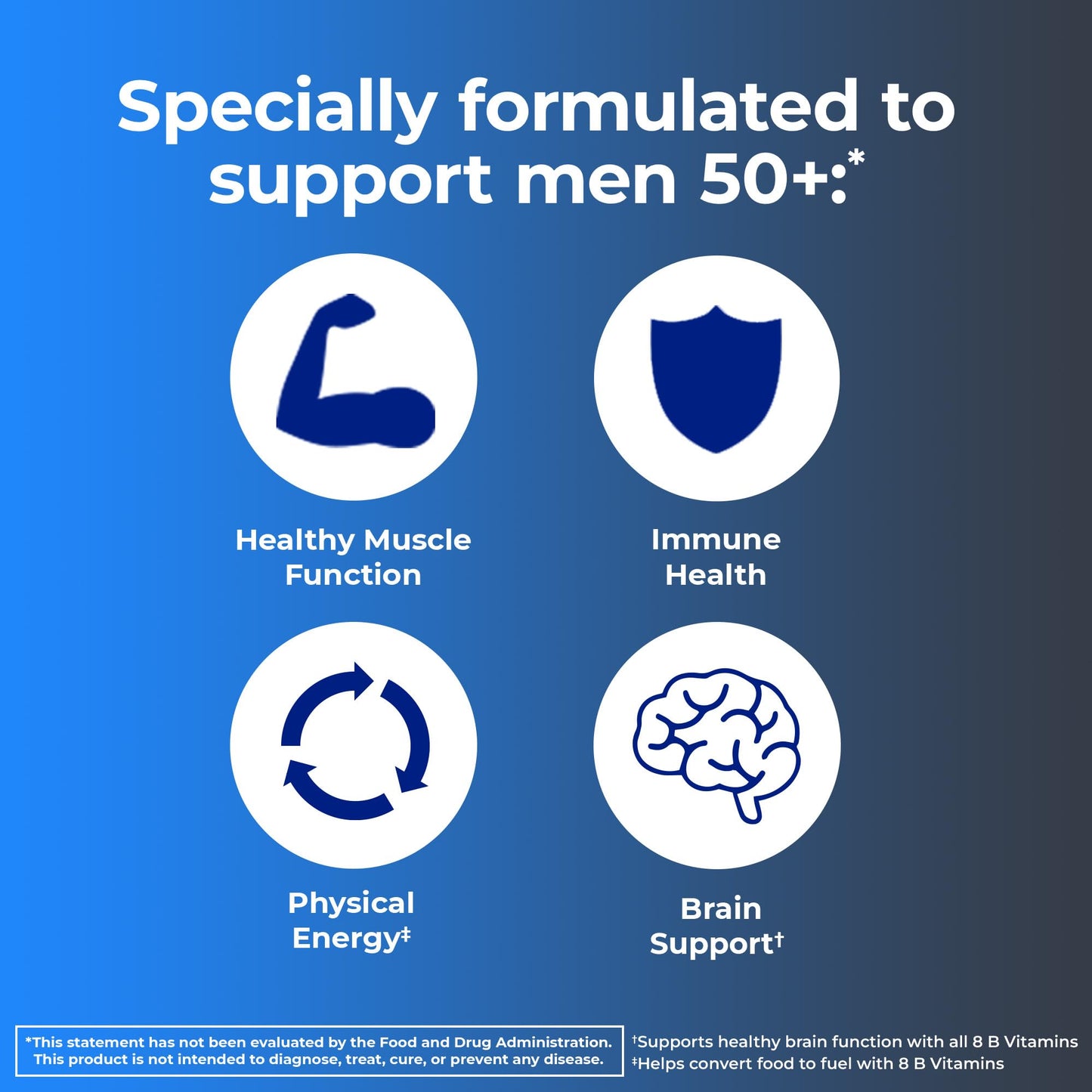 One A Day Men’s 50+ Gummies – Advanced Multivitamin for Brain & Immunity Support
