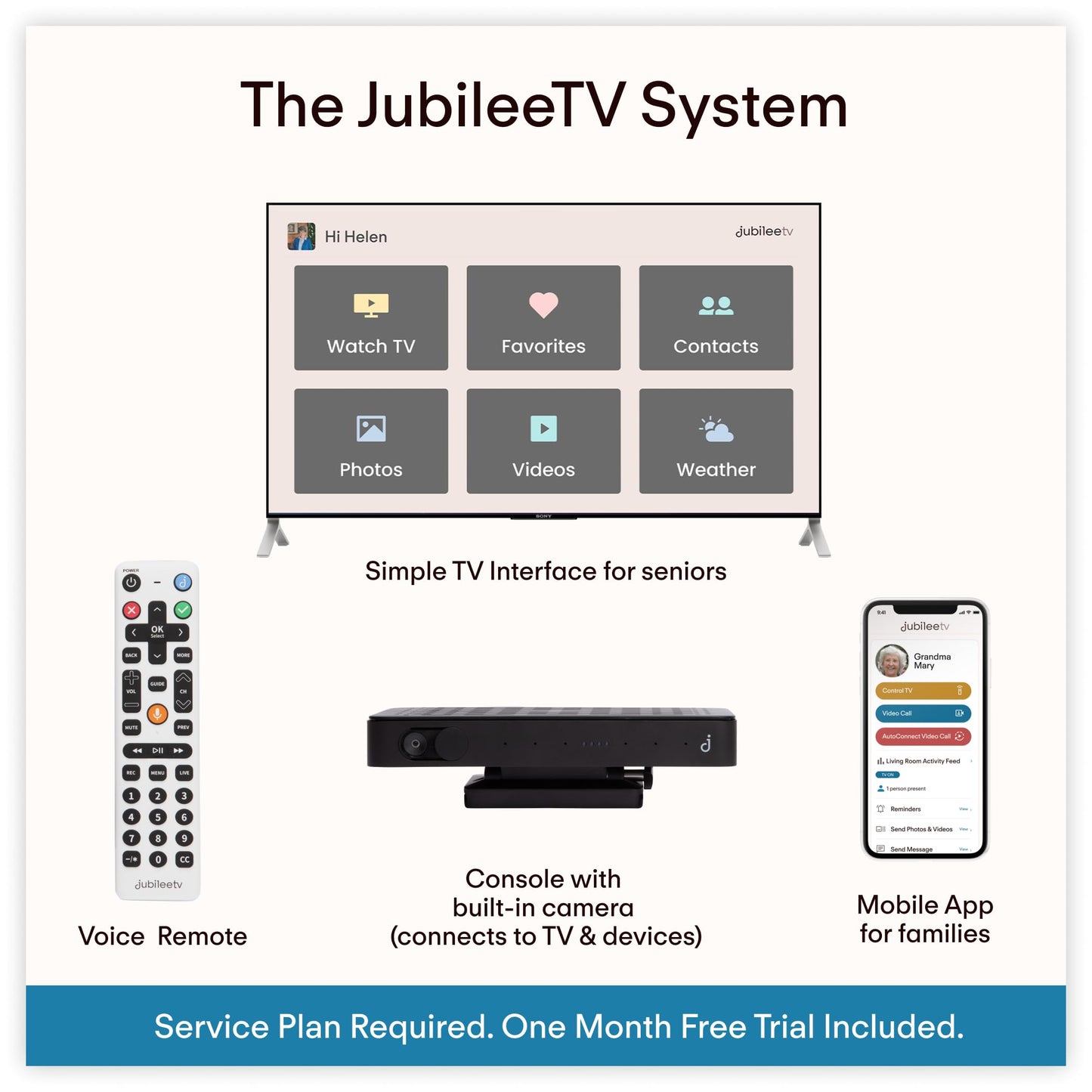 JubileeTV Universal Remote Control for Seniors – Simple, Accessible, and Designed for Ease of Use