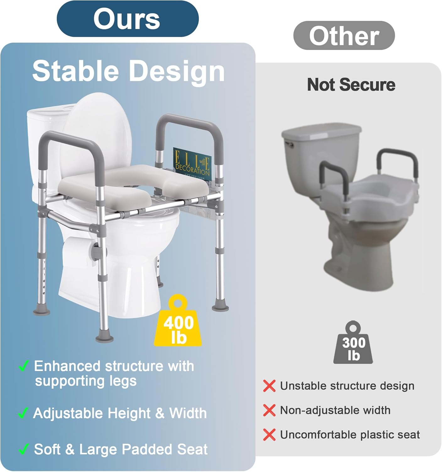 Raised Toliet Seat with Handles and Shower Chair for Inside Shower
