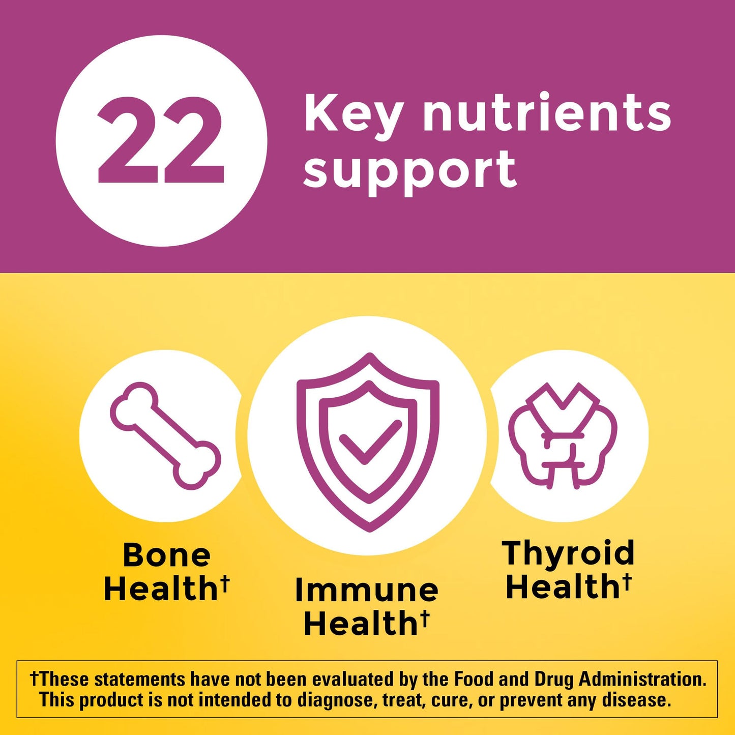 Nature Made Multivitamin For Her 50+ with No Iron – Comprehensive Daily Nutritional Support