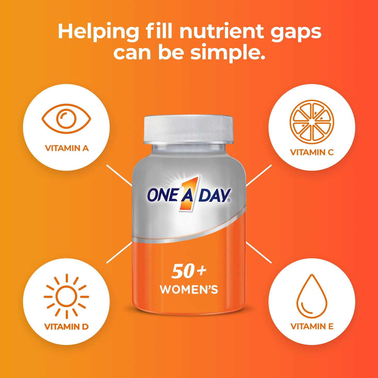 One A Day Women’s 50+ Multivitamin – Essential Daily Nutrition for Women Over 50