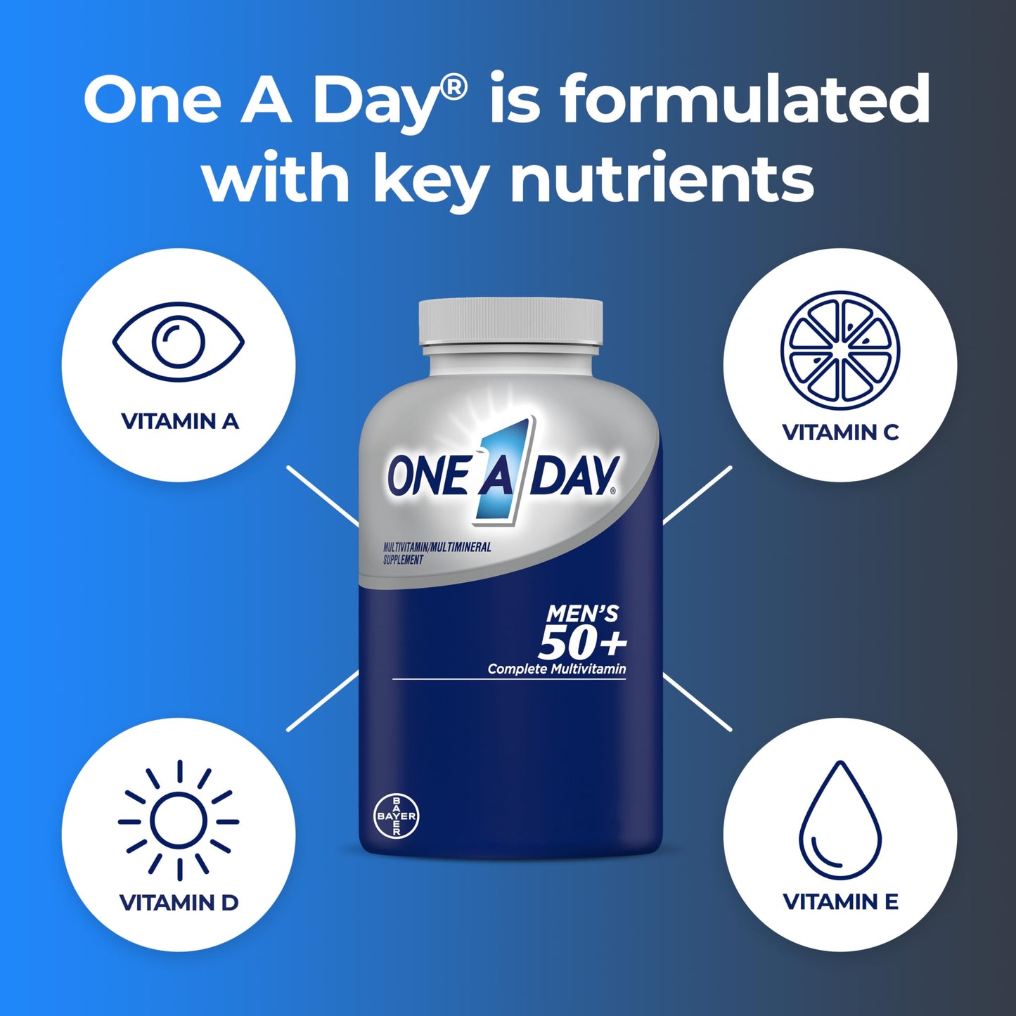 One A Day Men’s 50+ Healthy Advantage Multivitamin – Comprehensive Daily Nutrition for Men Over 50