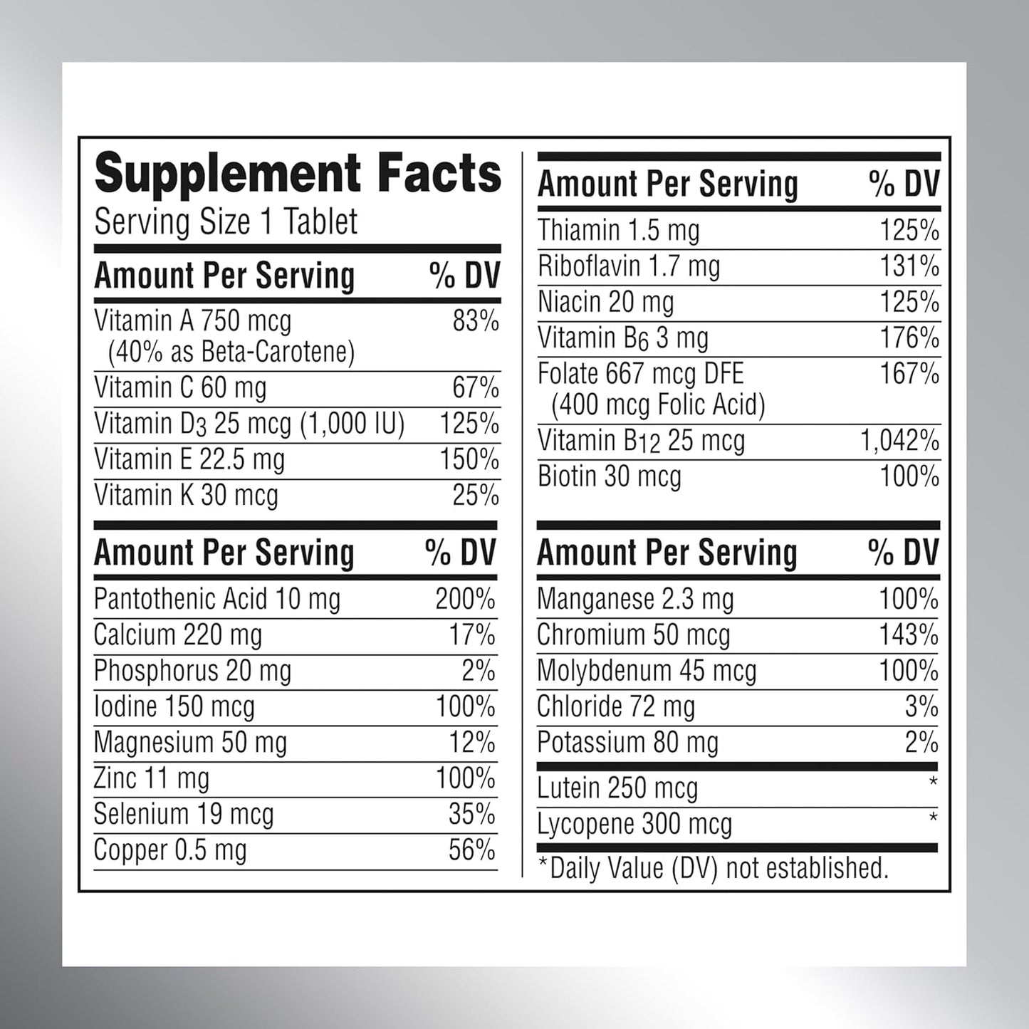 Centrum Silver Multivitamin for Adults 50 Plus – Essential Daily Nutrition for Memory, Cognition & Overall Wellness