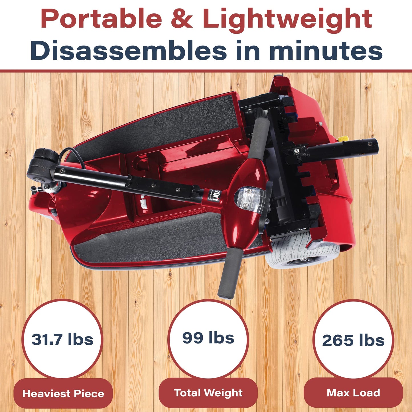 Zipr 3 Wheel Mobility Scooter - Electric Powered Mobile Wheelchair Medical Aid - Folding Portable Compact for Travel, Seniors, Adults and Handicapped - Long Range Battery with Charger Basket Included