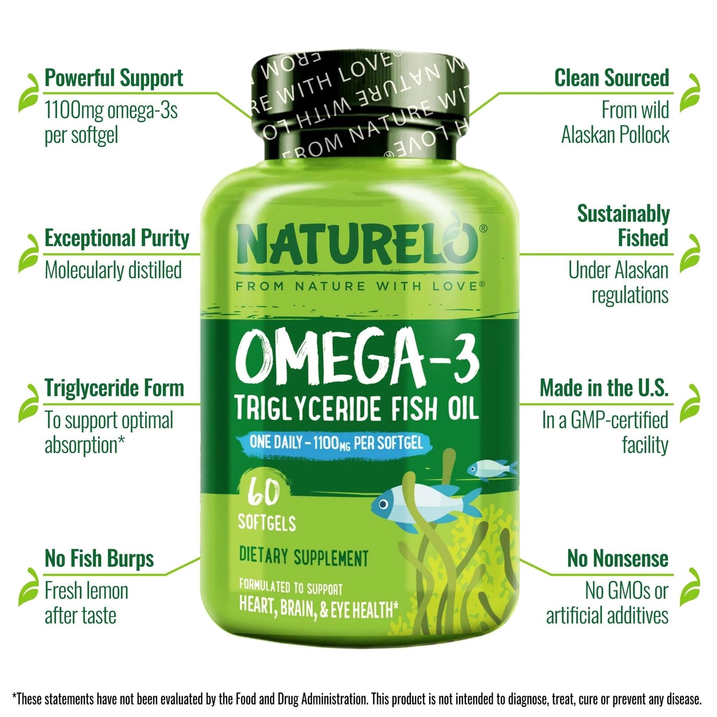 NATURELO Burpless Omega 3 Fish Oil Supplement - 1100mg Triglyceride Omega-3, EPA + DHA, Liquid Fish Oil Omega 3 for Heart, Eye, Brain, Joint Health - 120 Softgels, 4 Months Supply