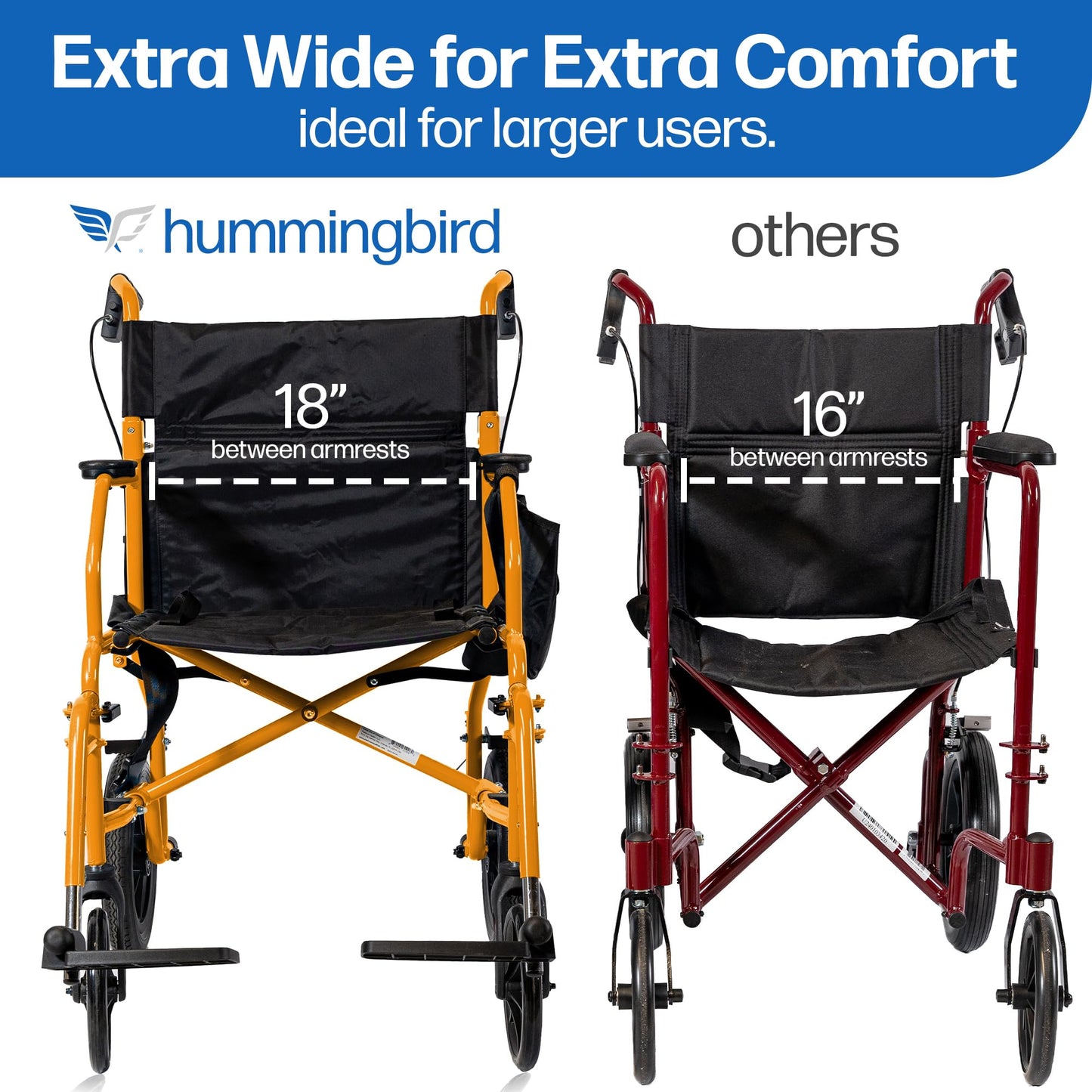 Platinum Health Hummingbird™ Ultra-Lightweight Foldable Transport Wheelchair, Handbrakes,12-Inch Rear Wheels, Extra-Wide Seat. Convenient Table-Length Padded Armrests. (Sunrise Pink)