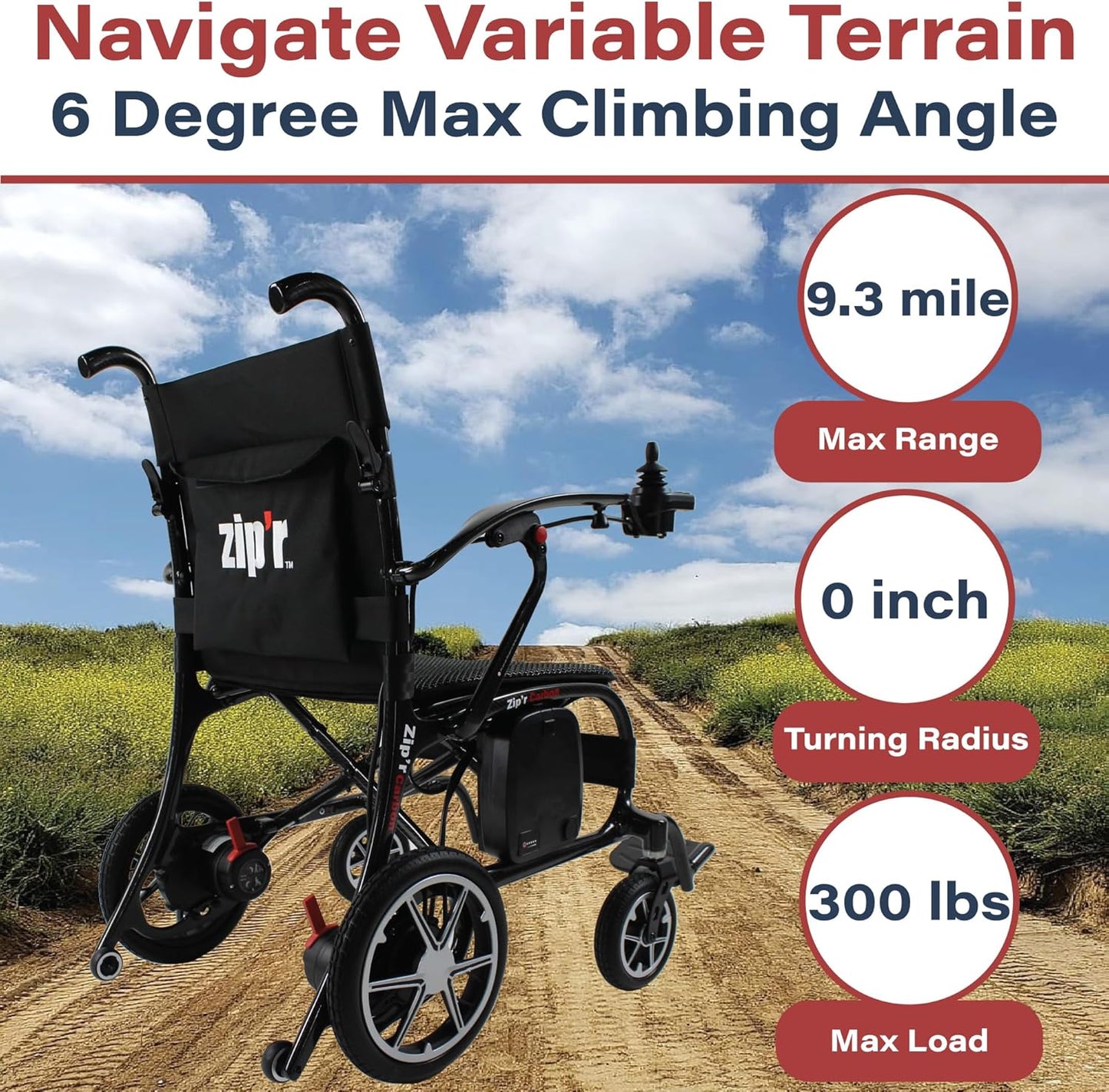 Zipr Carbon Fiber Electric Wheelchair - 28 lbs with Battery Power Electric Wheelchair - 300 lbs Max Weight - Heavy Duty Carbon Fiber Lightweight Motorized Wheelchair - Long Range TSA Approved Battery