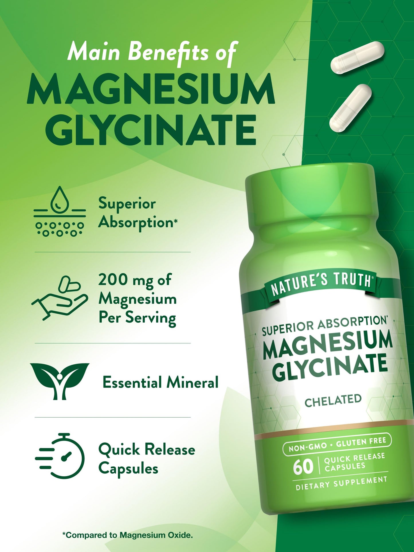 Nature's Truth Magnesium Glycinate Capsules | 200mg | 60 Count | Chelated Superior Absorption Formula | Non-GMO & Gluten Free Supplement