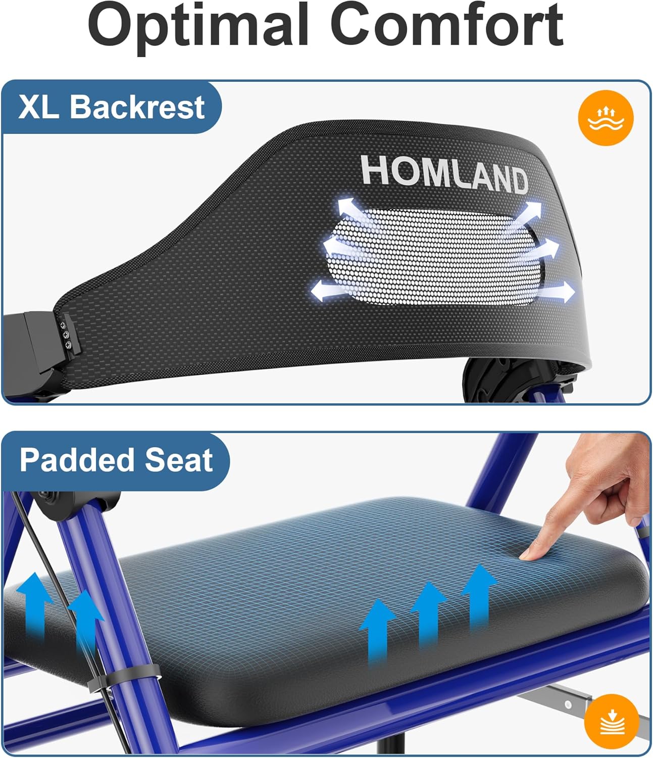 Rollator Walker with Seat and Raised Toilet Seat with Handles