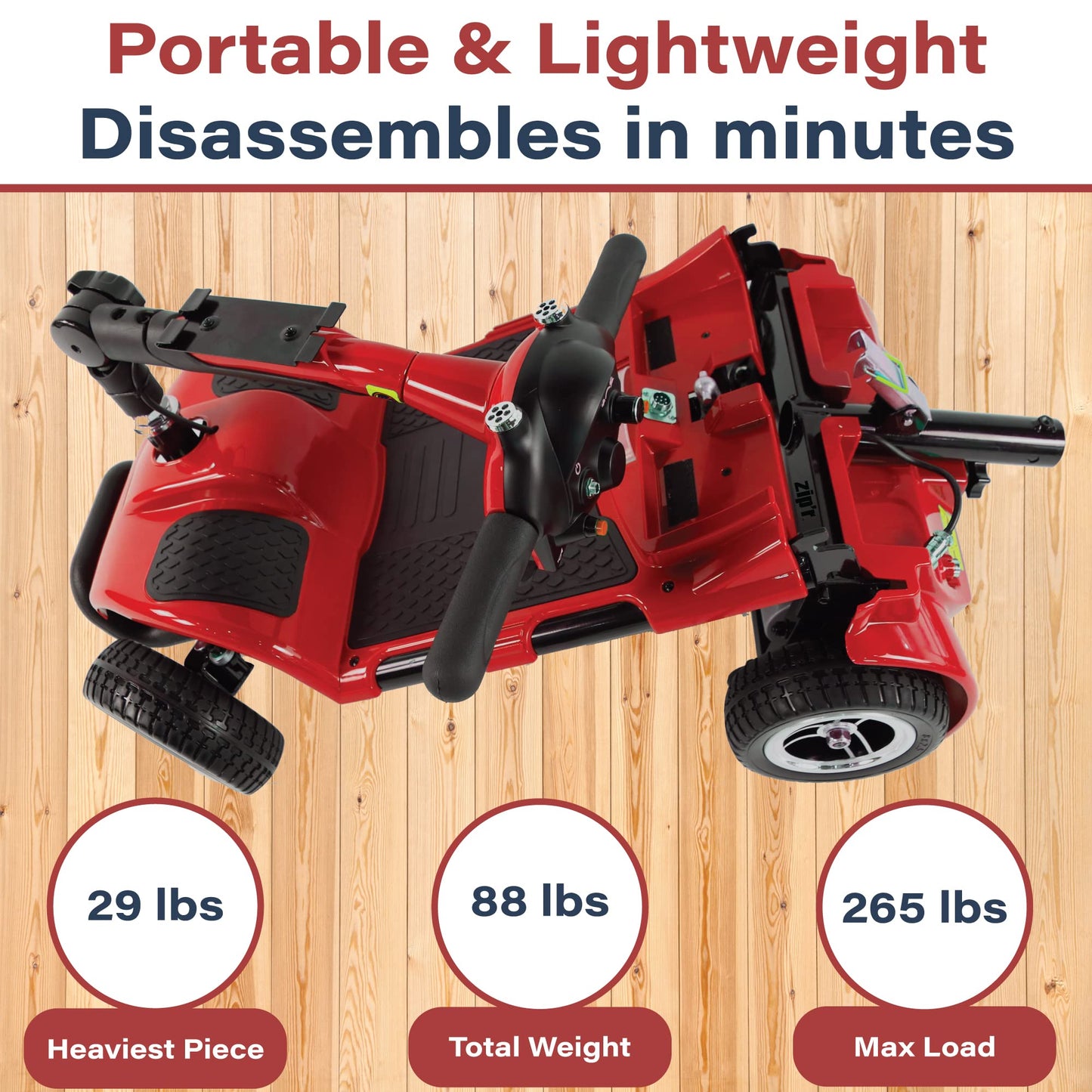 Zipr Roo 4 Wheel Mobility Scooter - Electric Powered Wheelchair Medical Aid - Compact Heavy Duty Mobile for Travel, Seniors, Adults, Handicapped - Long Range Battery with Charger Basket Included