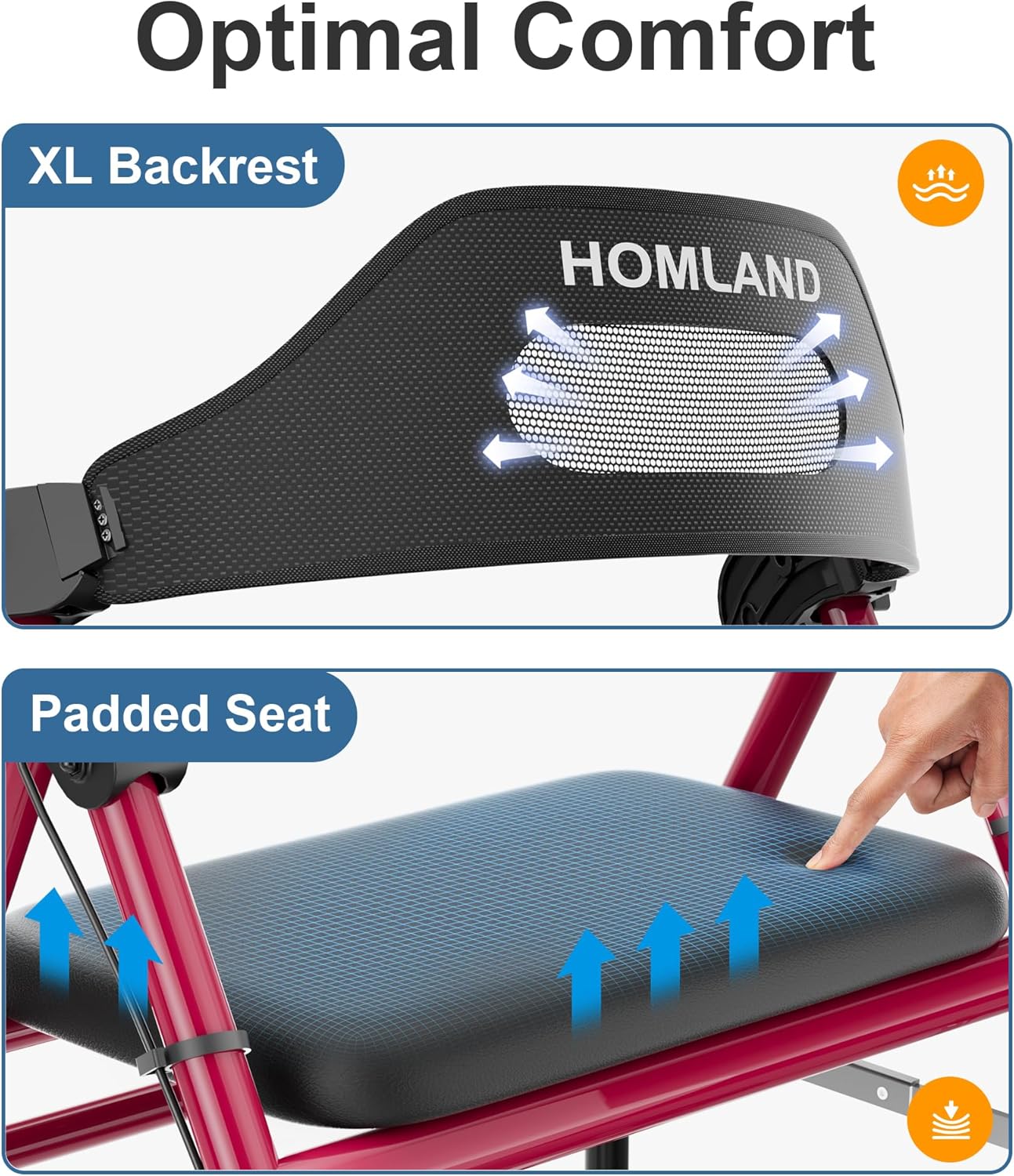 Rollator Walker with Seat and Raised Toilet Seat with Handles