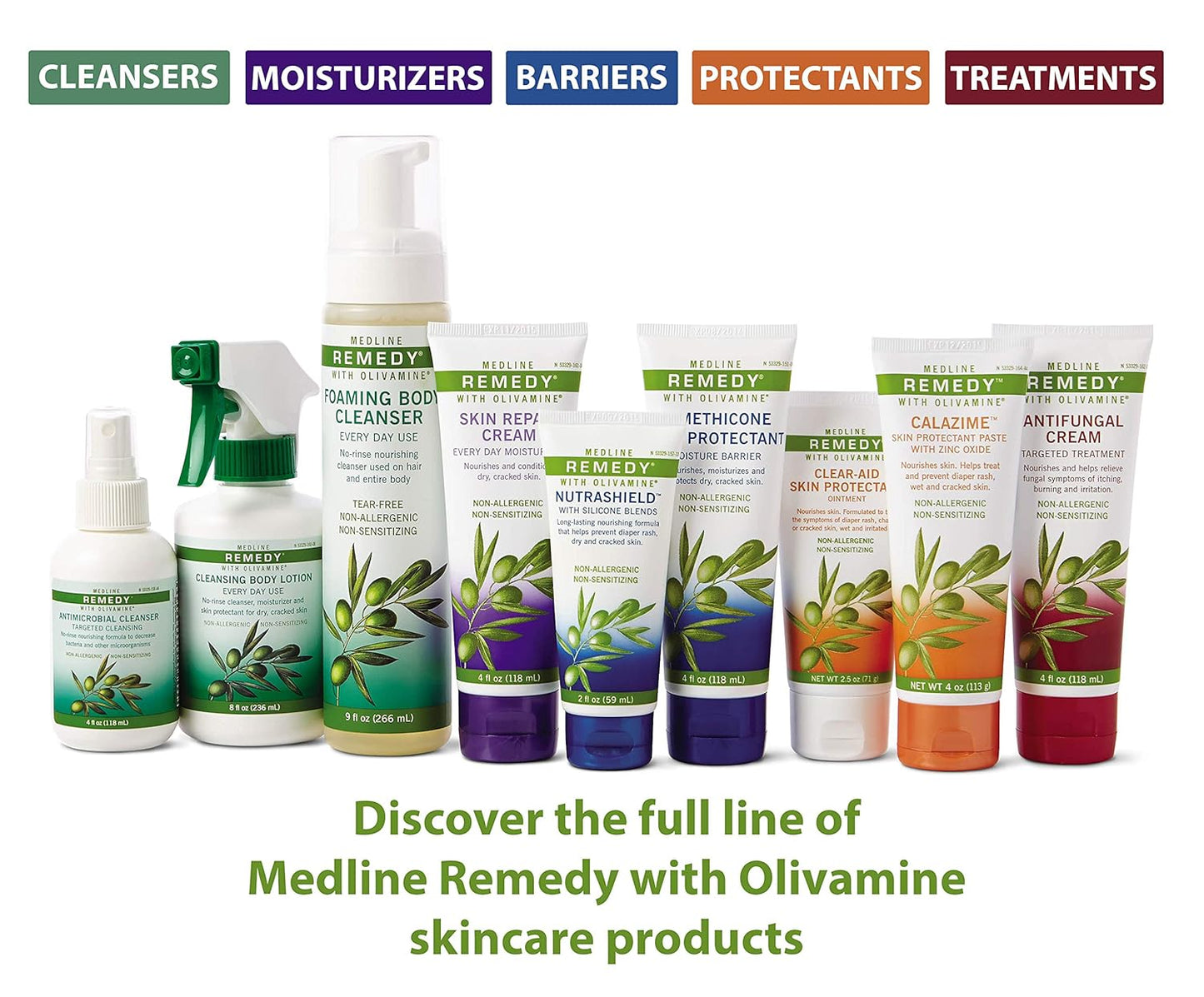 Medline Remedy Unscented Olivamine Skin Repair Cream and Body Lotion – Advanced Hydration & Skin Protection