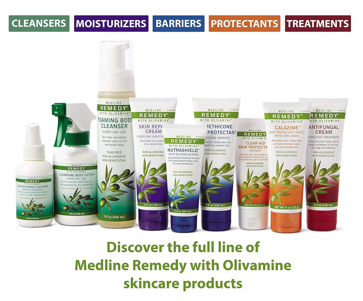 Medline Remedy Unscented Olivamine Skin Repair Cream and Body Lotion – Advanced Hydration & Skin Protection