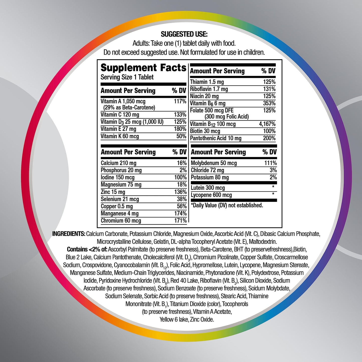 Centrum Silver Men's 50+ Multivitamin – Essential Daily Nutrition for Memory, Cognition & Overall Wellness