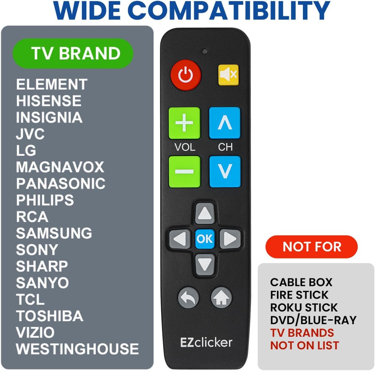 Big Button Universal TV Remote (Black) – Simple, Accessible & Smart Control