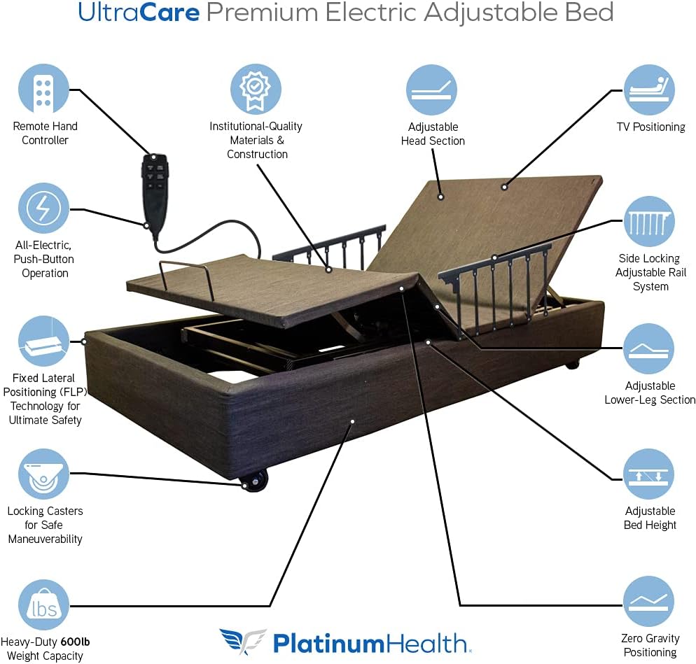 Platinum Health Elevate Electric Hospital Bed, Elderly Assistance Products, Bed Rails for Elderly Adults Safety, Hi-Lo Adjustable, Foldable Bed Frame with Remote Control System, Home Use, Twin XL