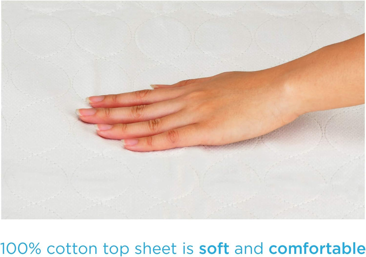 NOVA Waterproof Reusable Underpad with 4 Positioning Strap Handles, 100% Cotton Skin Soft Top Layer, Washable Incontinence Bed & Surface Overlay, Super Absorbent, 32” x 36”