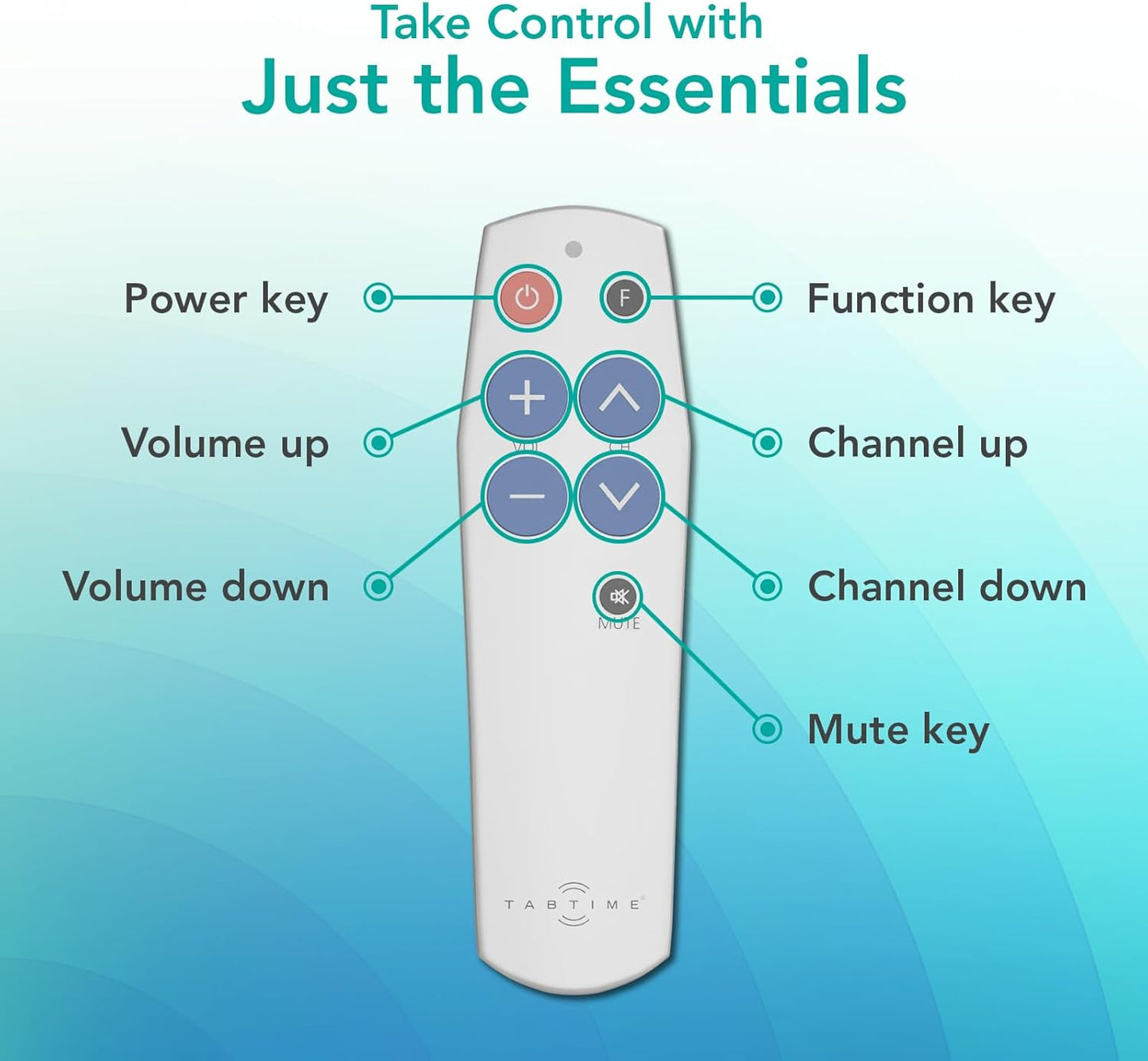Simple TV Remote for Seniors – Easy, Intuitive, and Designed for Accessibility