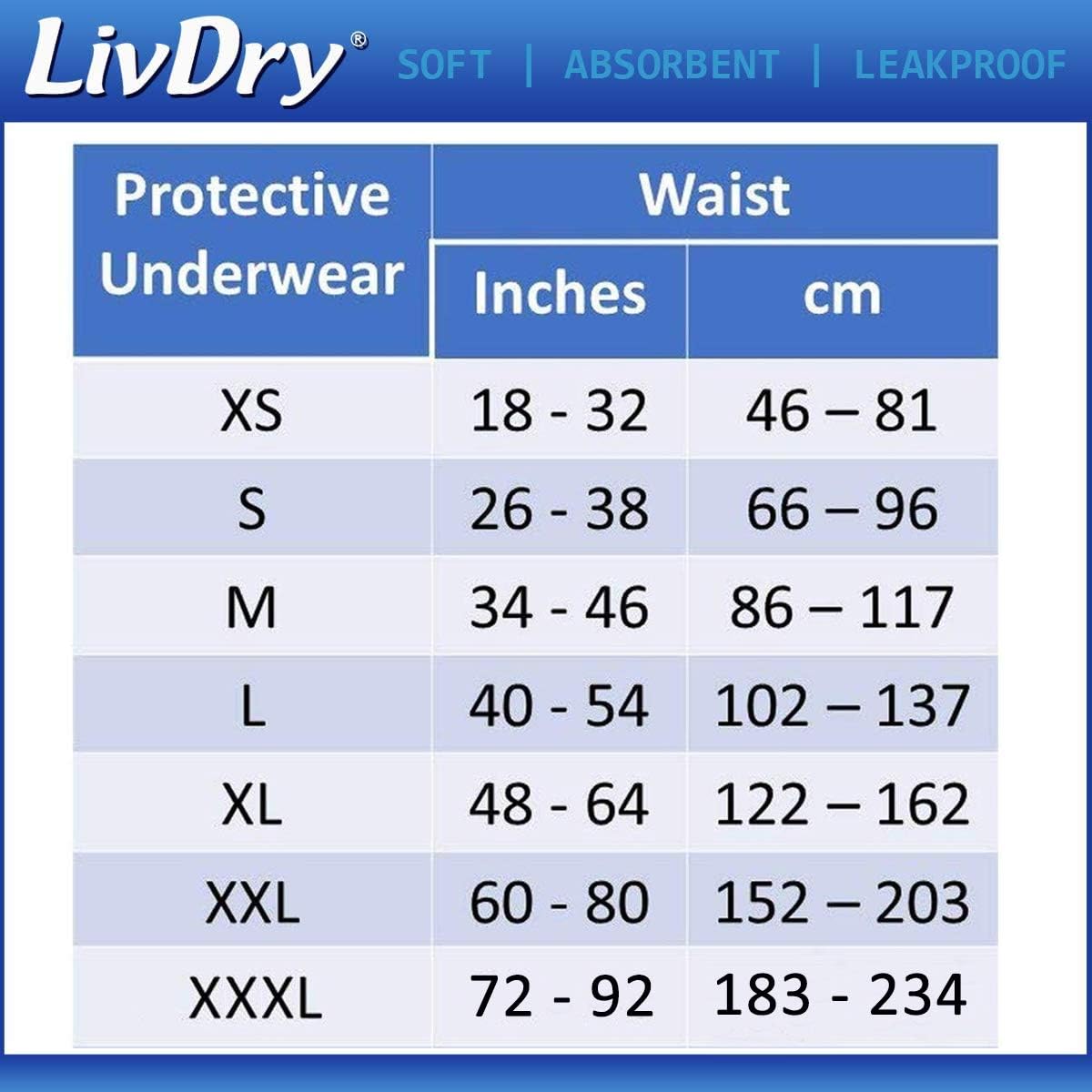 LivDry Ultimate XL 48 Count Adult Incontinence Underwear and LivDry Adult Wet Wipes 240 Count Bundle