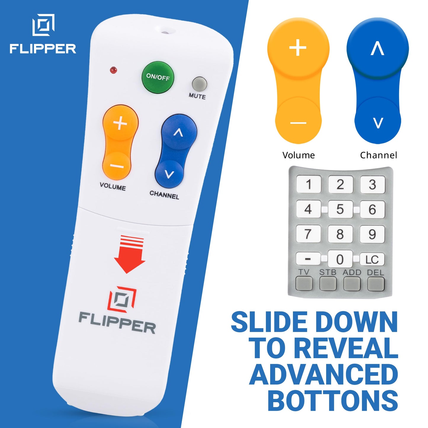 Big Button Universal TV Remote for Seniors – Simple, Easy, and Designed for Accessibility
