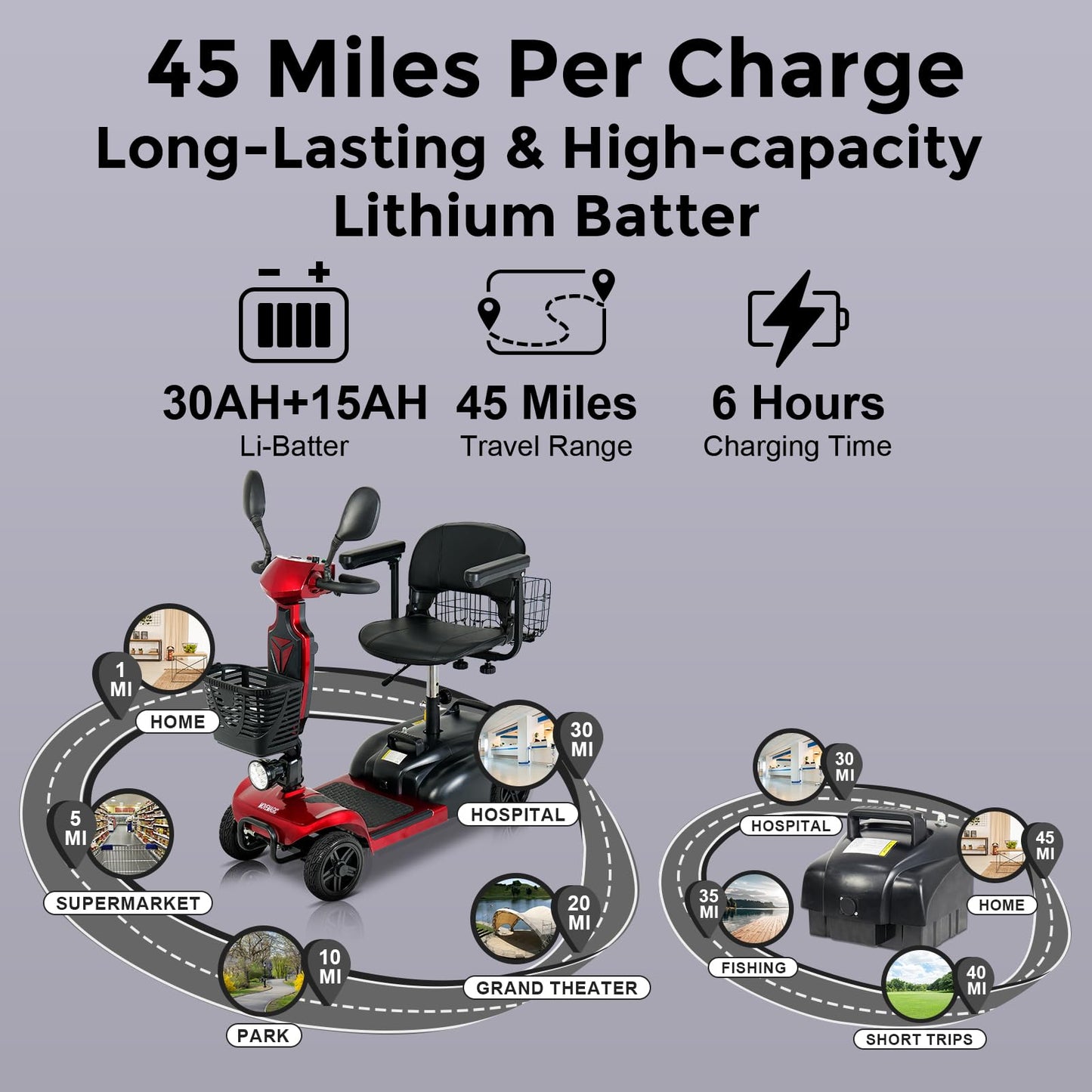 30 Miles Long Range 4-Wheel Electric Mobility Scooter – Powerful, Foldable & Reliable Travel Solution