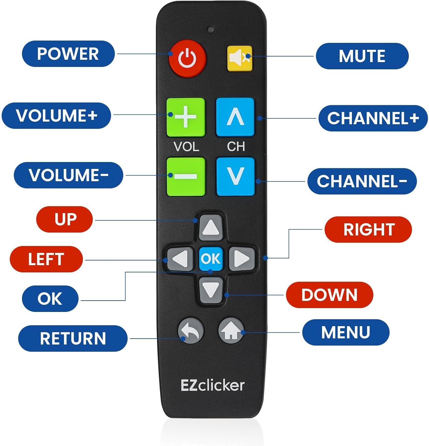 Big Button Universal TV Remote (Black) – Simple, Accessible & Smart Control