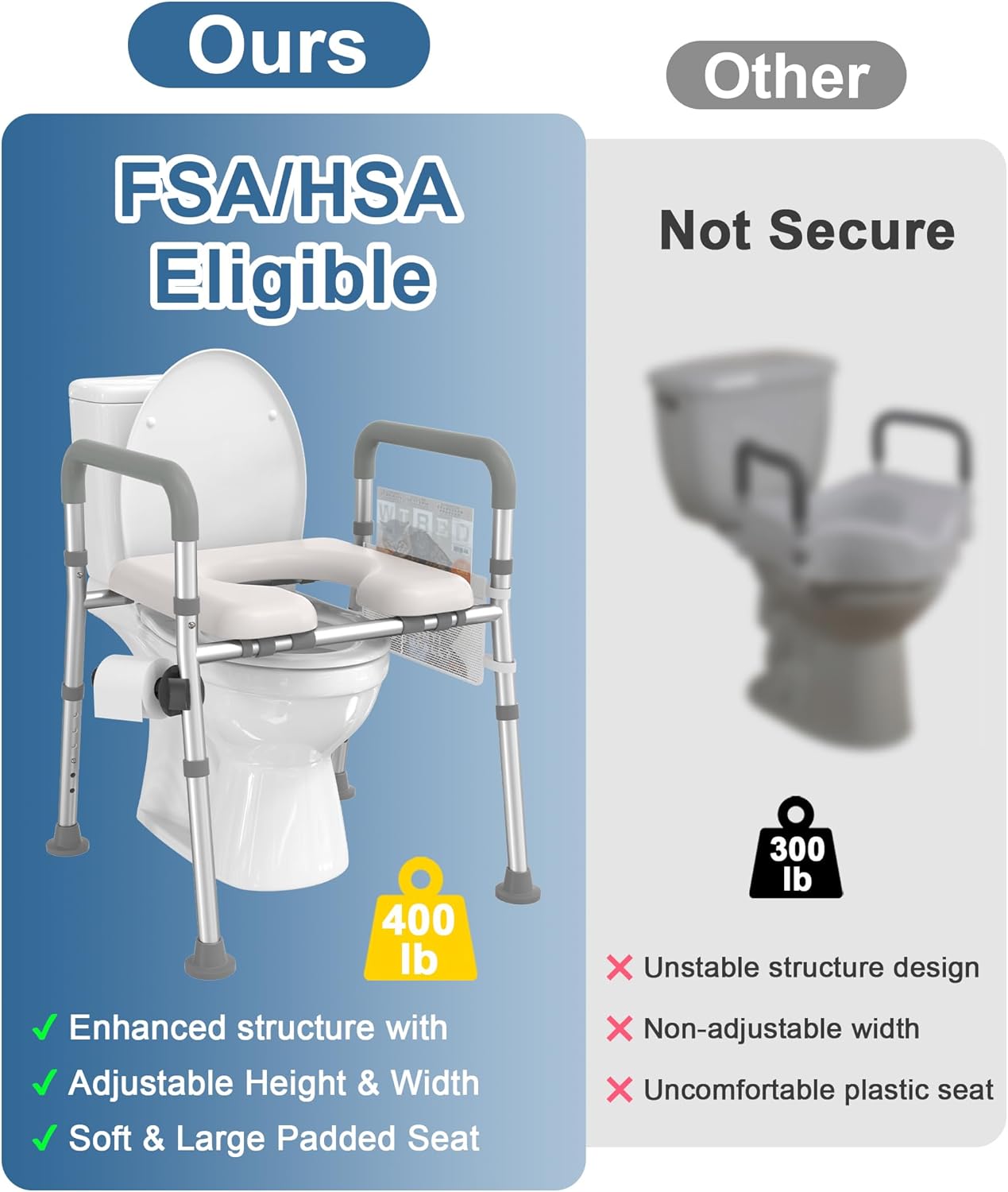 Rollator Walker with Seat and Raised Toilet Seat with Handles