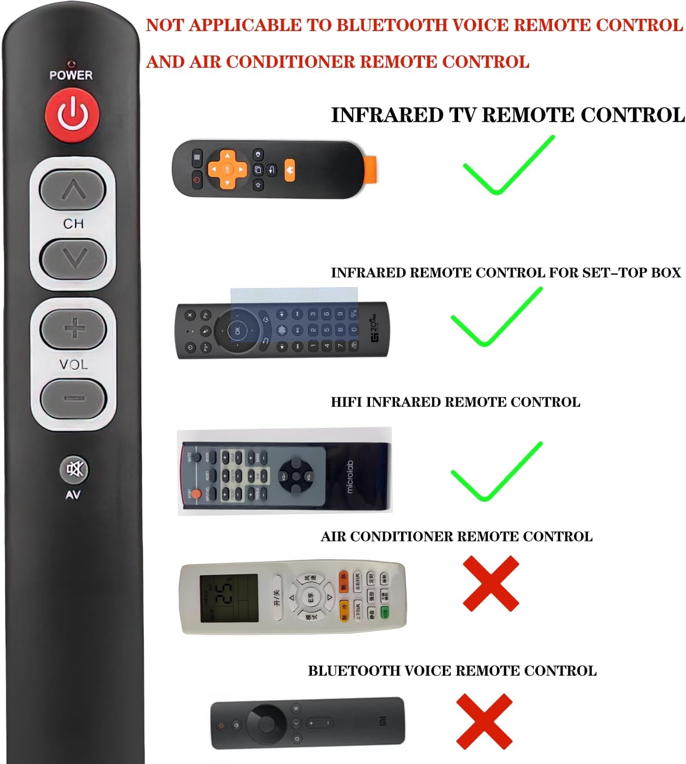 Easy-to-Use Universal Remote Control for Seniors – Simplified TV Experience