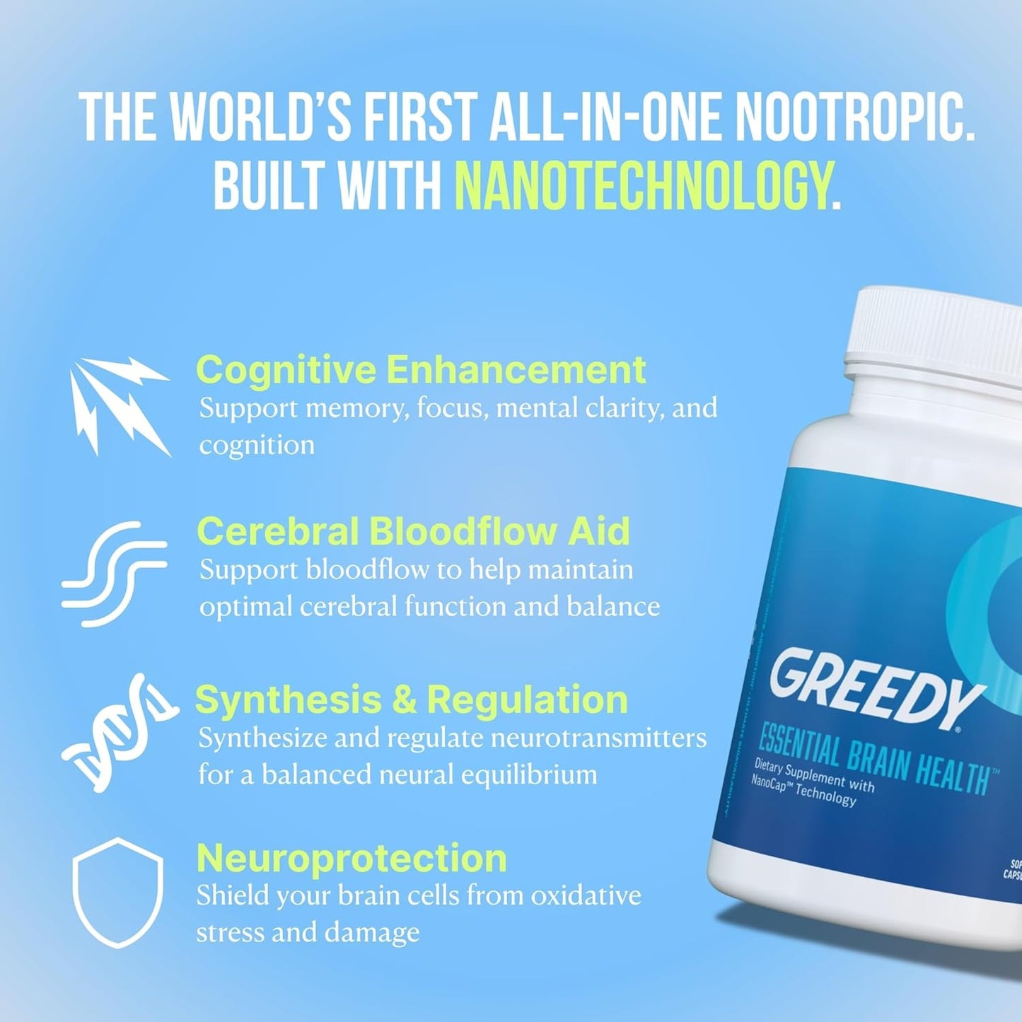 Greedy® Essential Brain Health™ – Nanotechnology Brain Supplement Supports Mental Alertness, Memory, Focus & Concentration. NanoCap® with Bacopa, Ginkgo, Phosphatidylserine, B Vitamins – 60 Softgels
