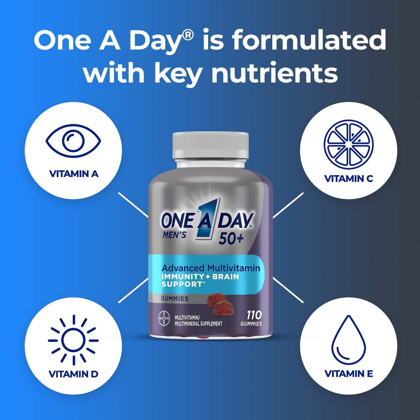 One A Day Men’s 50+ Gummies – Advanced Multivitamin for Brain & Immunity Support