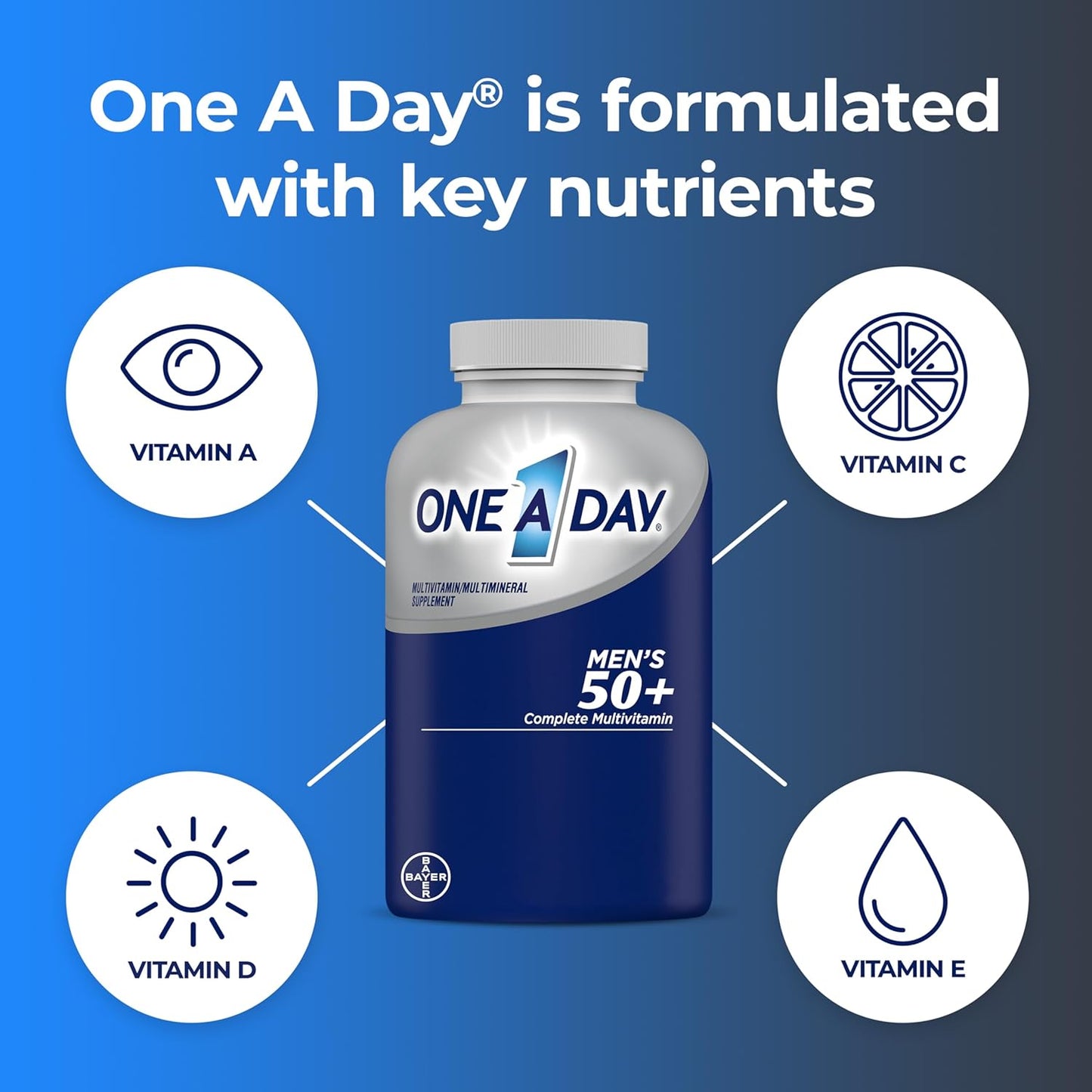 One A Day Men’s 50+ Multivitamins – Essential Daily Nutrition for Men Over 50