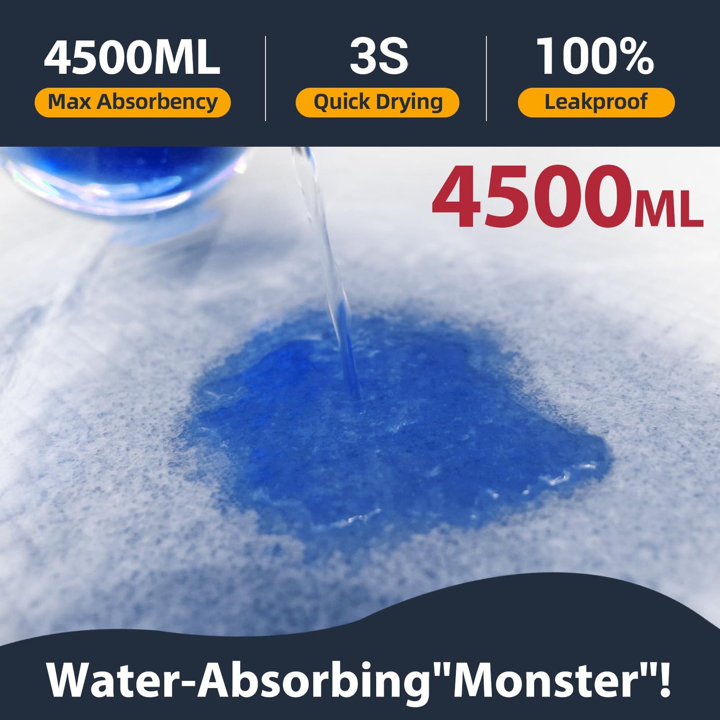 150 Gram Heavy Duty Chucks 40"x36" Disposable Tear Resistant Adult Incontinence Bed Pads,3XL Extra Large Thicken Puppy Pee Pad,10X Super Absorbency 360 Lb Transfer[20 Pads]