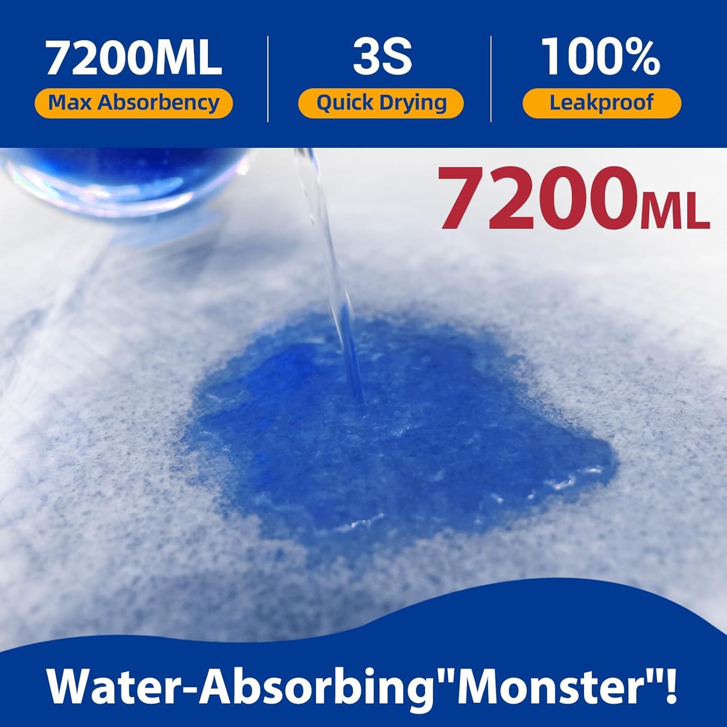 Bundle Total 120 Pads-Waterproof Chucks 23"x36"[100 Pads],Extra Large Disposable Bed Pads 36"x 48"(20 Count) Adult Chucks Incontinence Underpads,Thicken Premium Tear Resistant Waterproof Pee