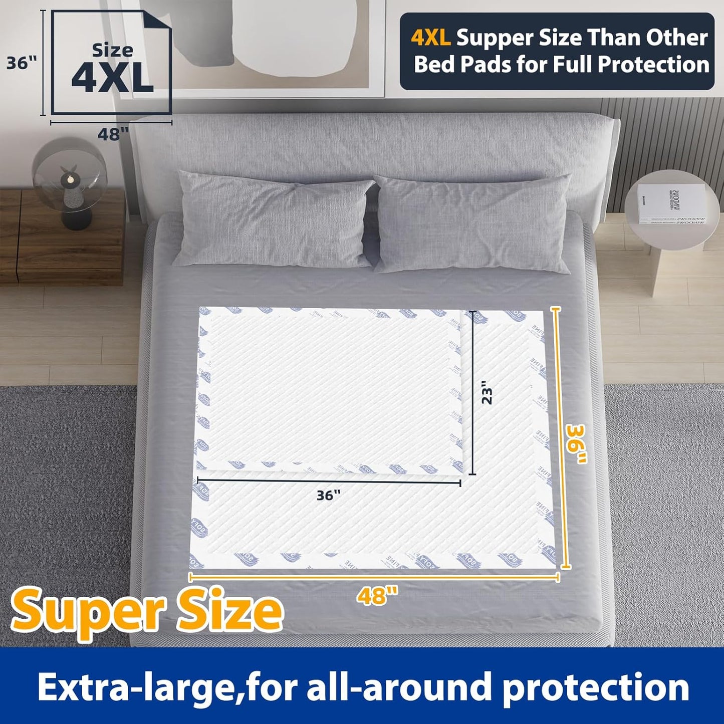 Bundle Total 120 Pads-Waterproof Chucks 23"x36"[100 Pads],Extra Large Disposable Bed Pads 36"x 48"(20 Count) Adult Chucks Incontinence Underpads,Thicken Premium Tear Resistant Waterproof Pee