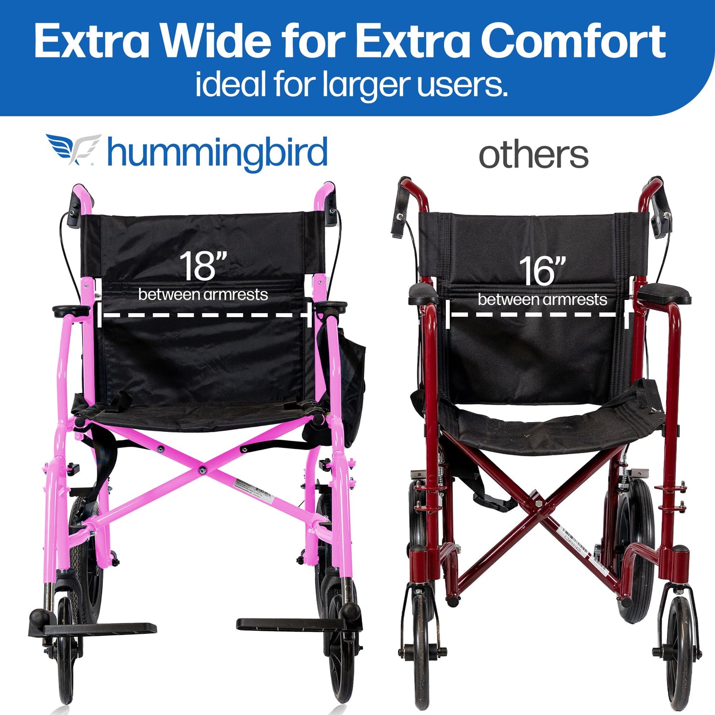 Platinum Health Hummingbird™ Ultra-Lightweight Foldable Transport Wheelchair, Handbrakes,12-Inch Rear Wheels, Extra-Wide Seat. Convenient Table-Length Padded Armrests. (Sunrise Pink)