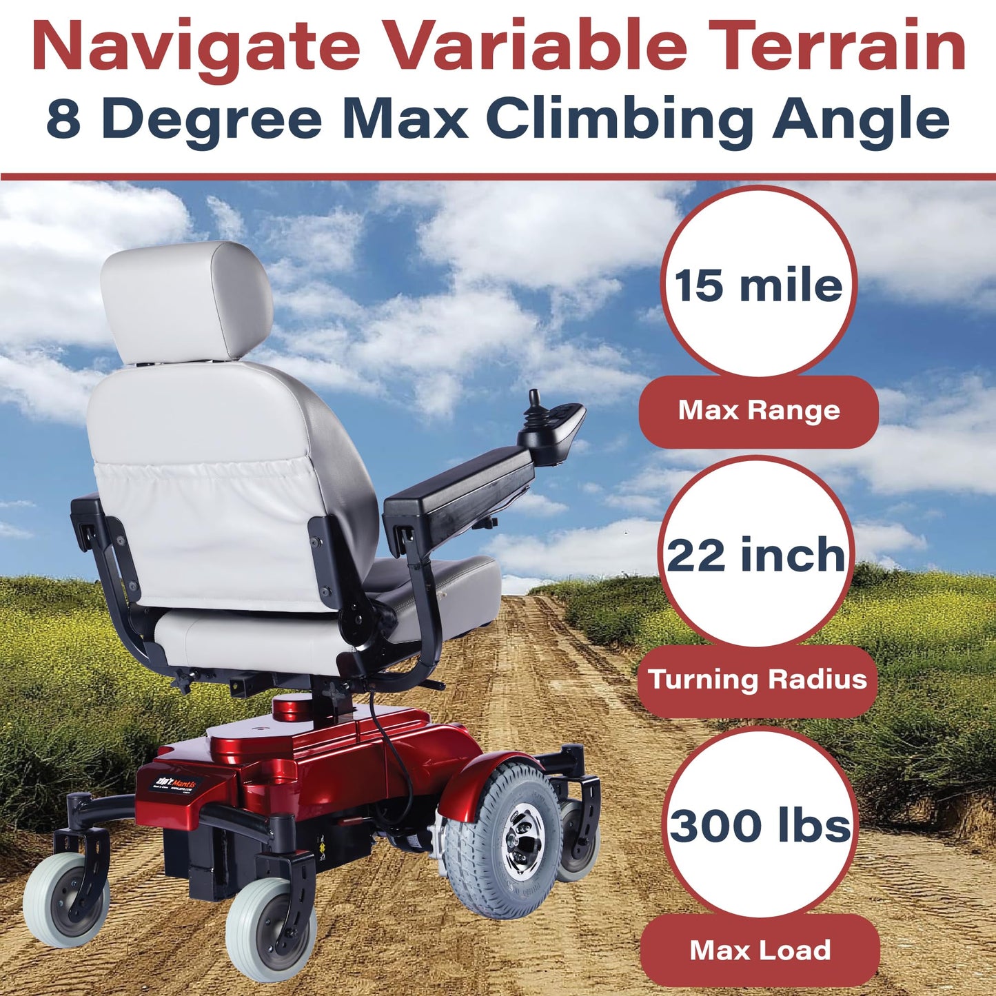 Zip’r Mantis Power Electric Wheelchair - Full Size Heavy Duty Motorized Wheelchair for Adults, Seniors, Elderly, Travel - 300 lbs Max Weight - Mobility Electric Wheelchairs Power Extended Battery