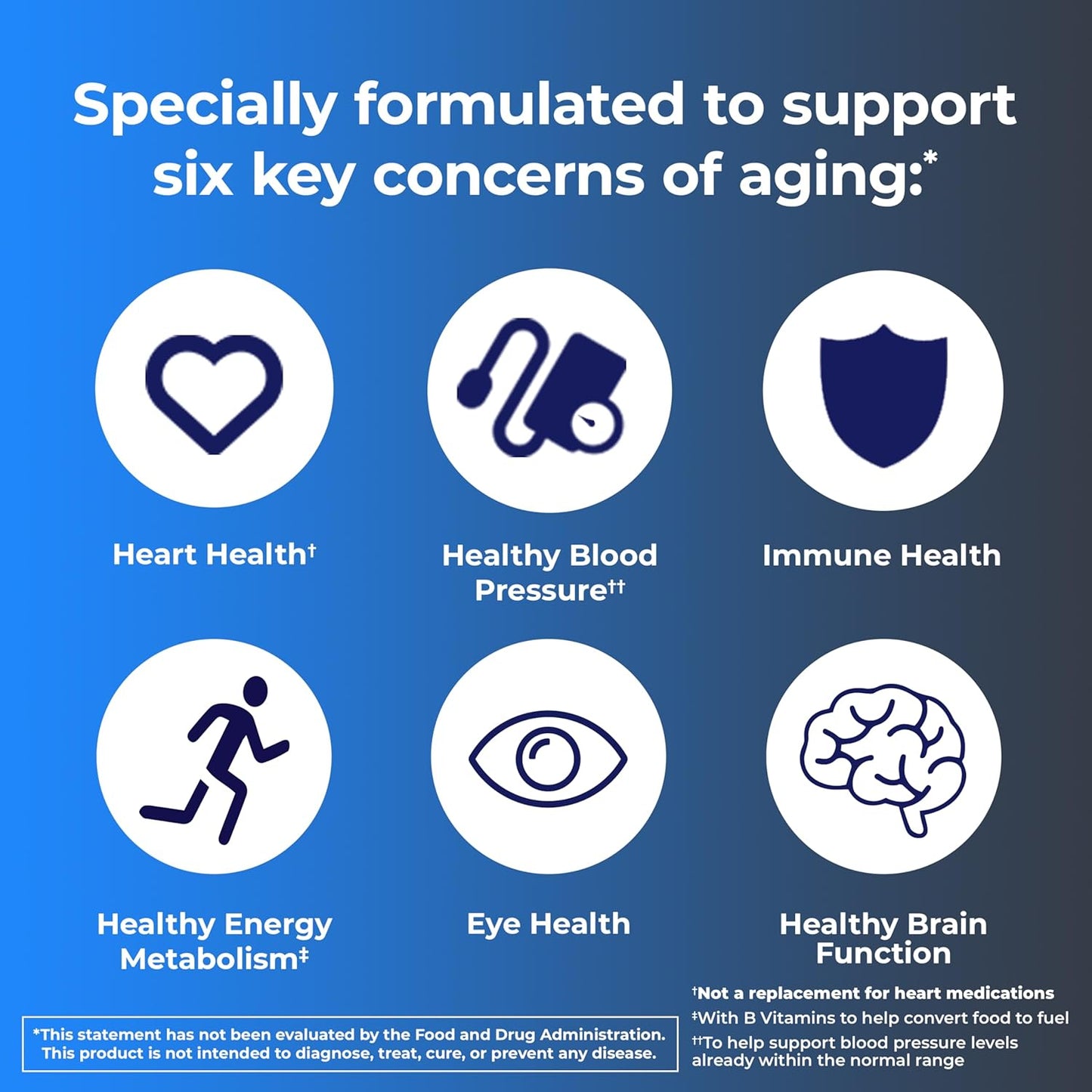 One A Day Men’s 50+ Multivitamins – Essential Daily Nutrition for Men Over 50