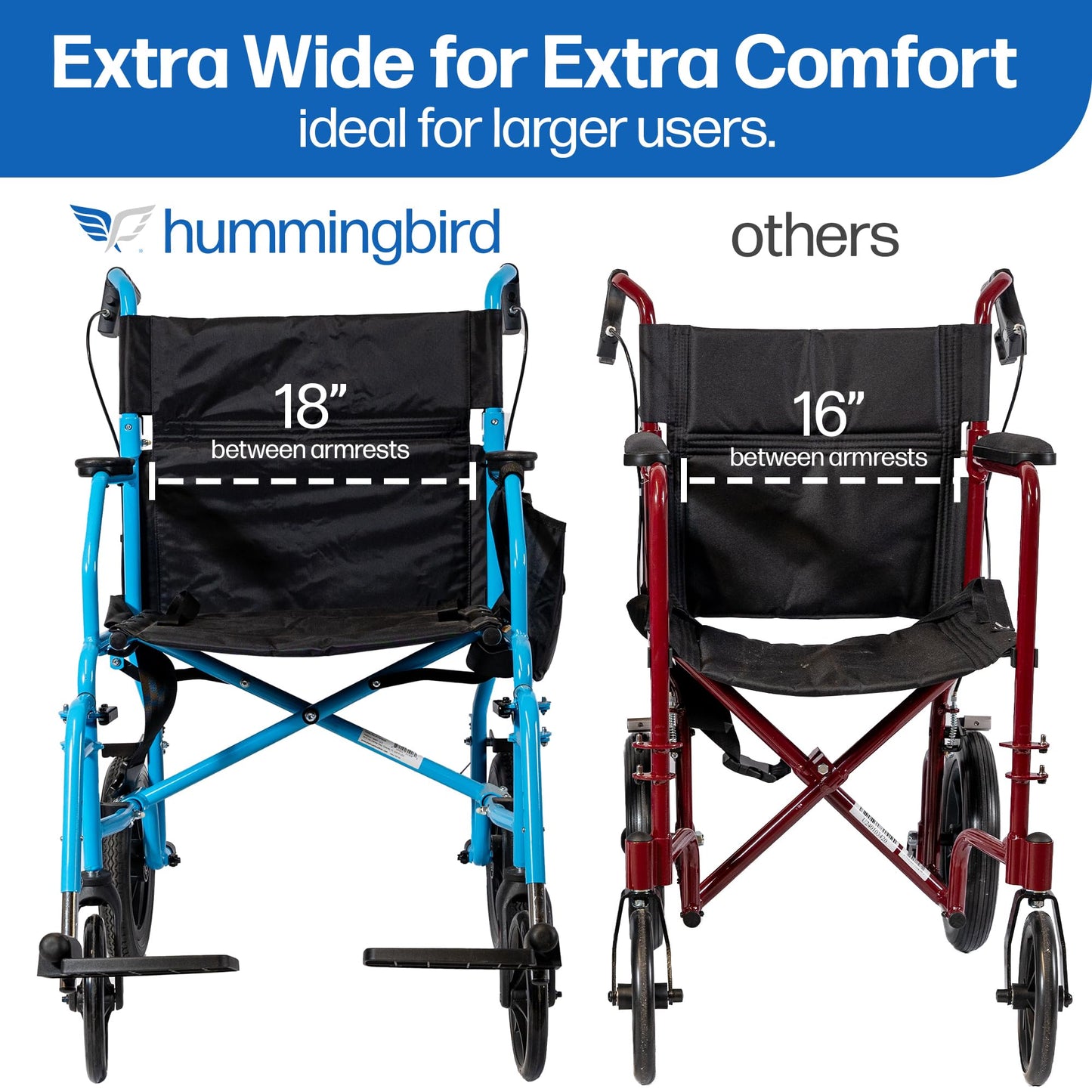 Platinum Health Hummingbird™ Ultra-Lightweight Foldable Transport Wheelchair, Handbrakes,12-Inch Rear Wheels, Extra-Wide Seat. Convenient Table-Length Padded Armrests. (Sunrise Pink)